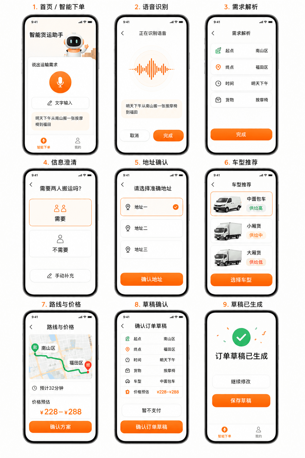 Conversational Freight Ordering Agent